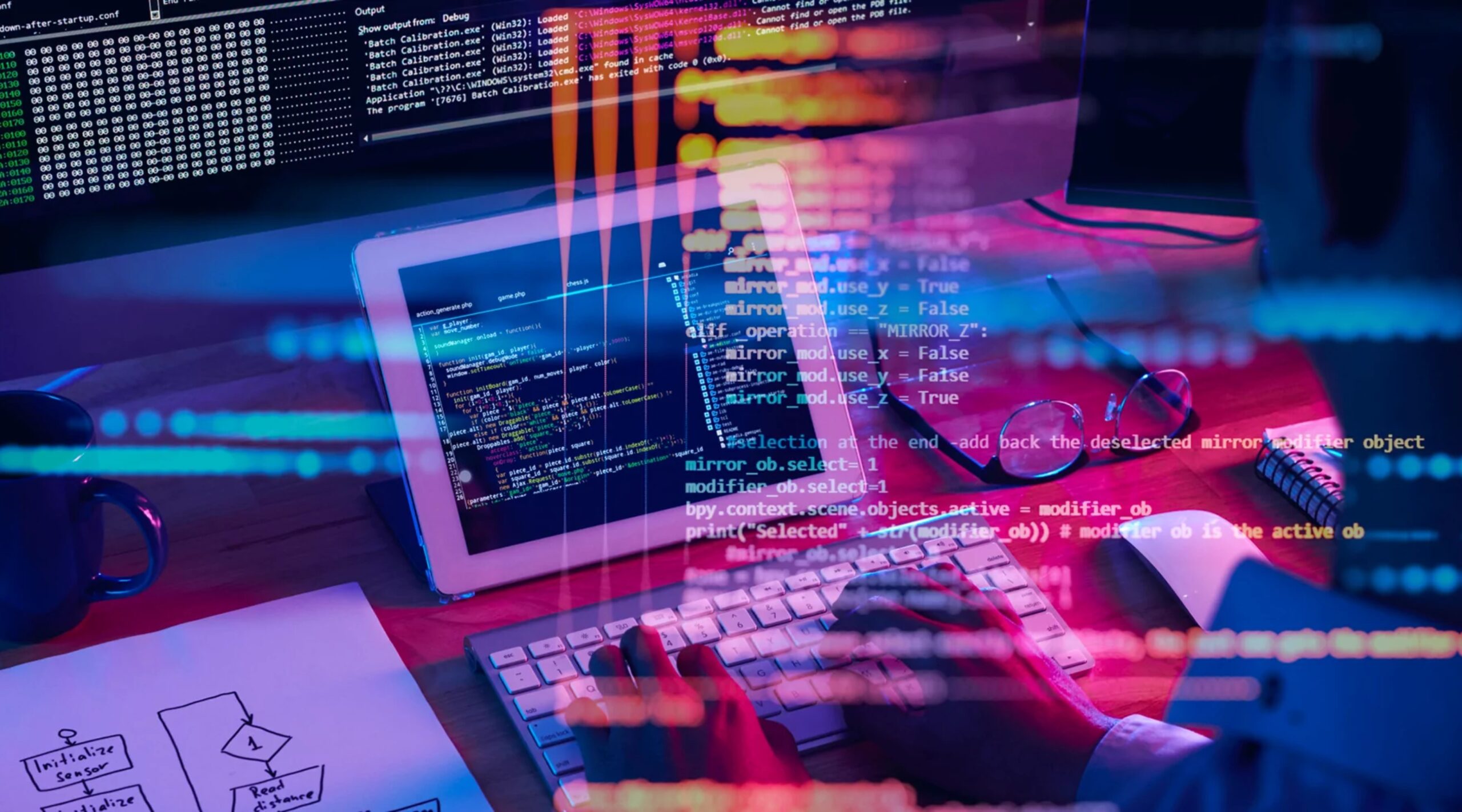 Technology and Software